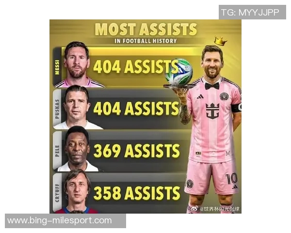 梅西FIFA最佳教练投票结果揭晓恩里克荣膺第一弗里克紧随其后阿尔特塔位列第三